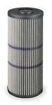 Parker 925394 Filter Element, 10 Micron, 20 Gpm, 3000 Psi. Fixed Price $103.00.