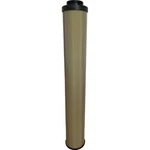Gardner Denver FIL28BE Replacement Filter Element, Oem Equivalent. Fixed Price $361.84.