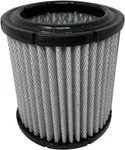Air Compressor And Vacuum Pump Intake Filter Oem Compatible With Quincy. Fixed Price $90.74.