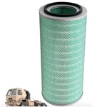 P52-7750 Air Cleaner Filter Fits For Ton Mtv Donaldson Replace P527750 P181137. Fixed Price $84.00.