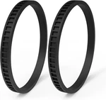 Milwaukee Bandsaw Rubber Tire For Saws That Use Blade Size 35-3/8 In. Compact. Fixed Price $14.25.