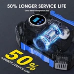Multi-purpose 12V Air Compressor With 3M Hose & Blue Led Light For Easy Use. Fixed Price $33.20.